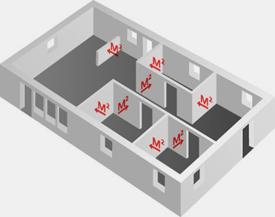 Beregning af indvendige vægge